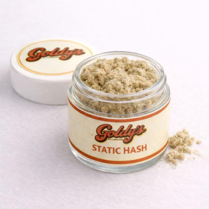 Goldy's Static Hash