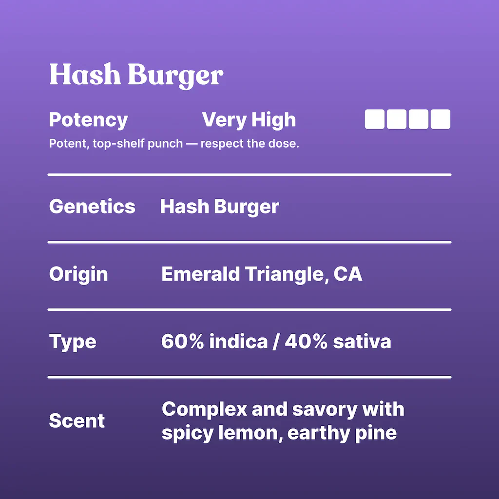 Goldy's Static Hash