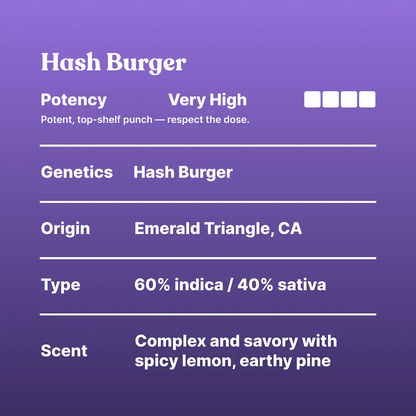 Goldy's Static Hash